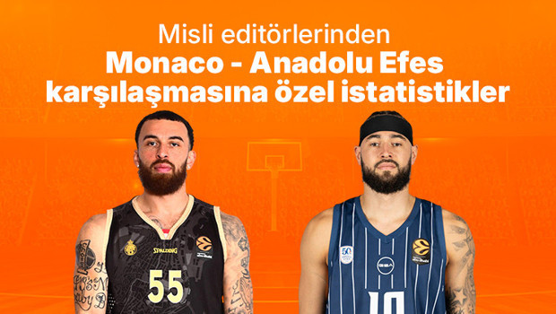 Специални статистики за Misli editors’ за Monaco vs Anadolu Efes